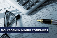 Molybdenum Mining Companies in Canada